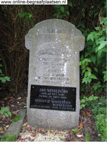 Het graf van de familie Wisseborn